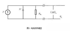 永磁直流91桃色视频app在线下载电机分析：永磁91桃色视频app在线下载电机的热阻与时间常数测试